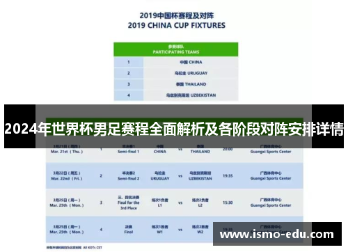 2024年世界杯男足赛程全面解析及各阶段对阵安排详情